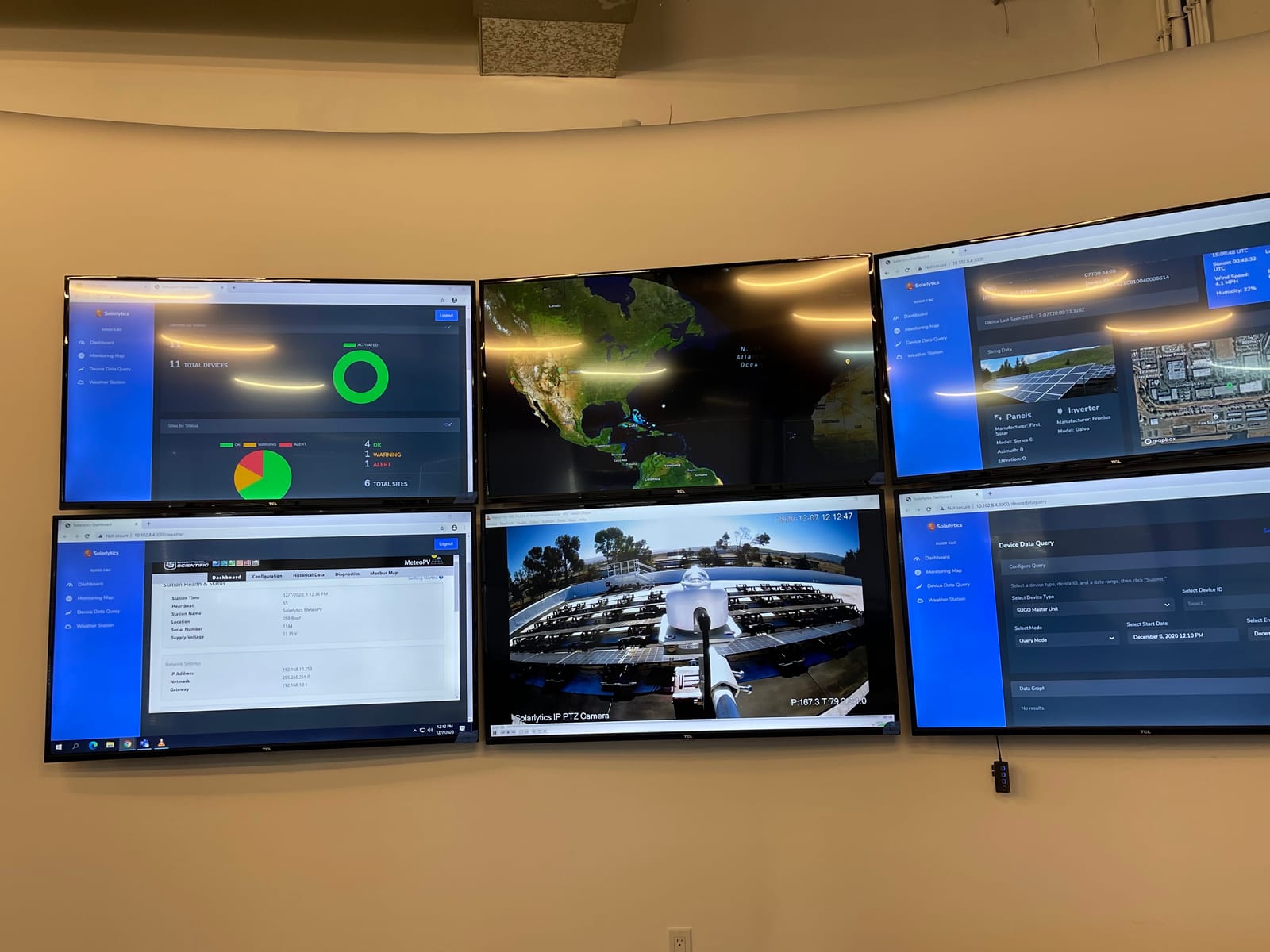 Six-screen fleet-monitoring dashboard wall